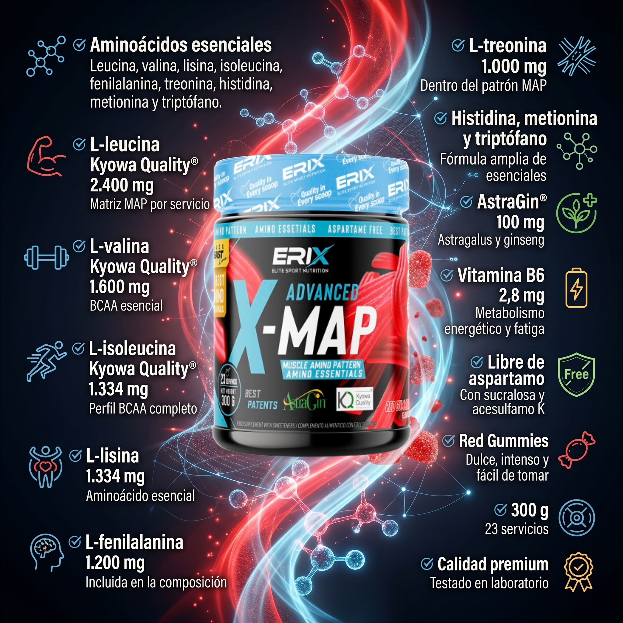 Beneficios MAP Red Gummies